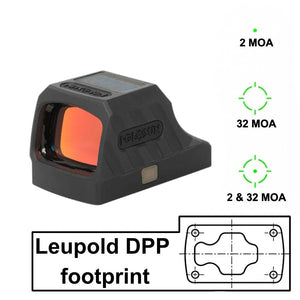 Optics ready plates for Sig