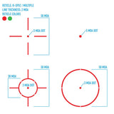 Sightmark Ultra Shot R-Spec Reflex Sight red dot - Ubitzu